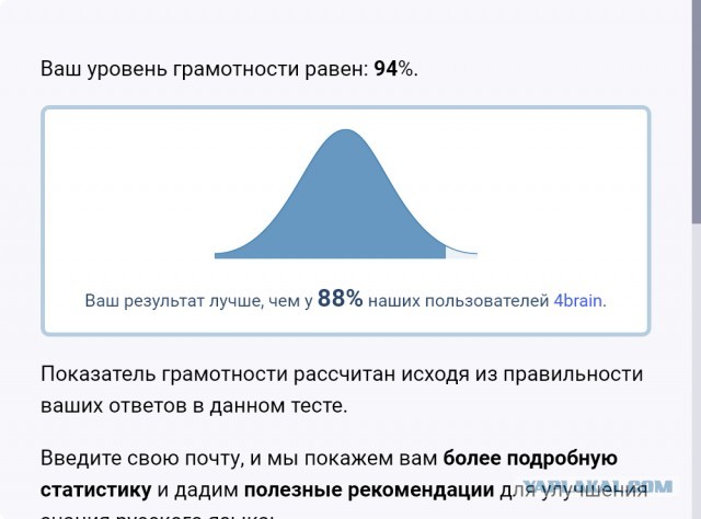 Тест на грамматику