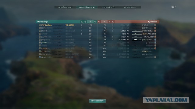 World of Warships - 9