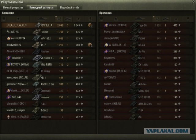 Wargaming 62