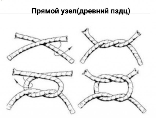 Для тех, кто носит штаны на шнурке