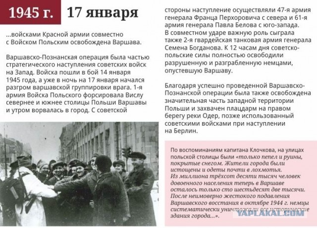 Президент Сербии исказил события Второй мировой войны