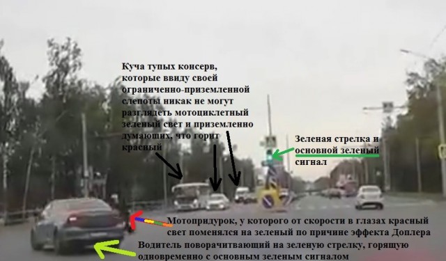 Тройное сальто на 10 баллов из 10