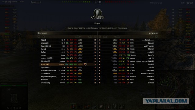 Wargaming 10