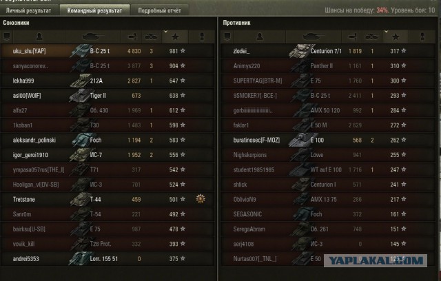 Wargaming 13