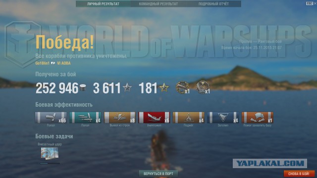 World of warships