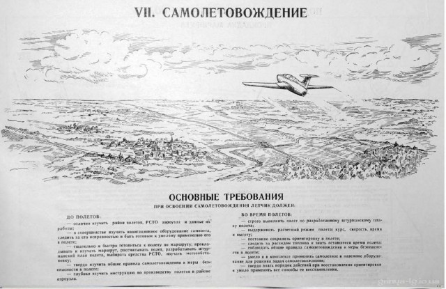 Альбом наглядных пособий по самолетам МиГ-15-17
