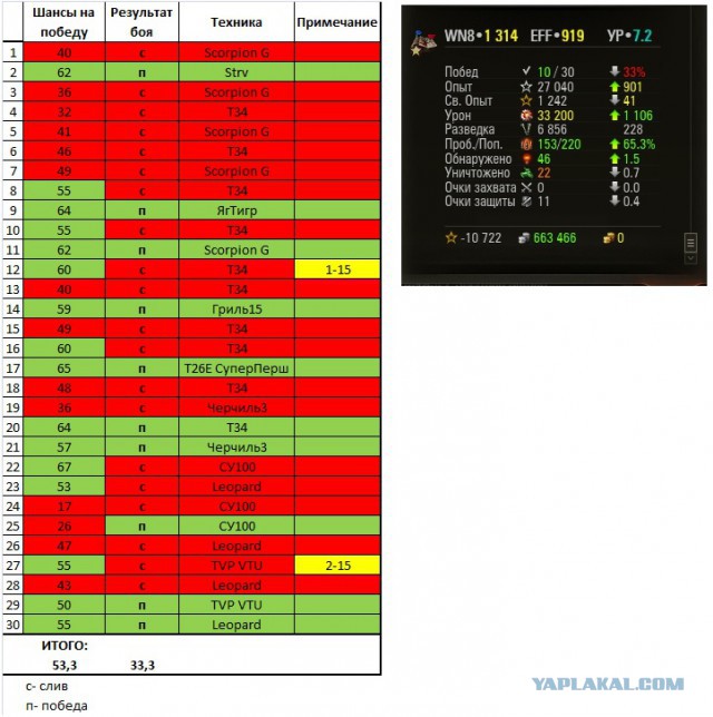 Wargaming 39