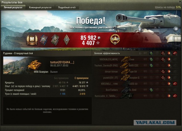 Wargaming 44