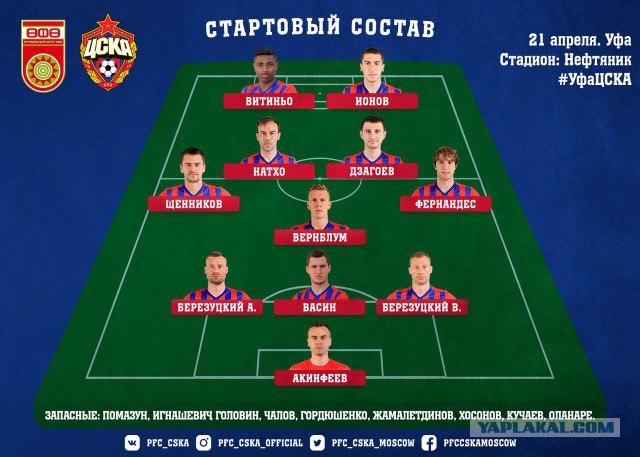 Футбол Чемпионат России 2016-17. Кубок России,РФПЛ,ФНЛ. Часть XIV