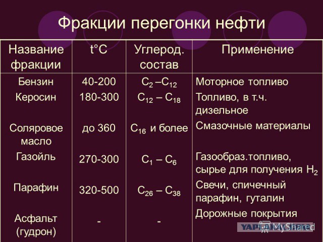 Раздражающие ошибки-6