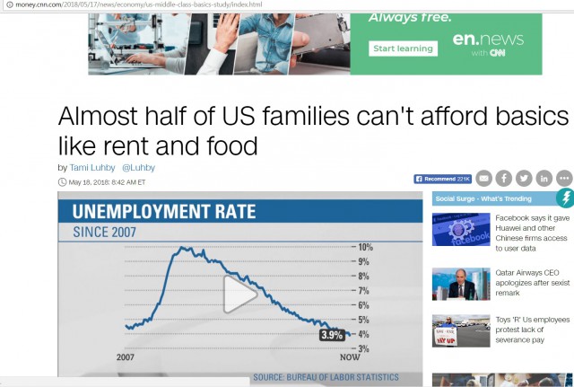 ООН: в США 40 млн человек живут в нищете
