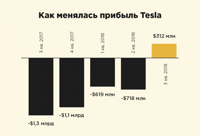 Когда закончатся Маски шоу?