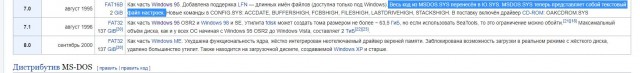 Пользователи считают Windows 95 намного понятнее, чем Windows 10