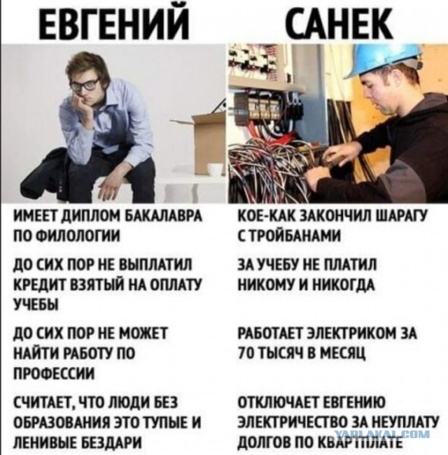 Бредзона 31.01.2020