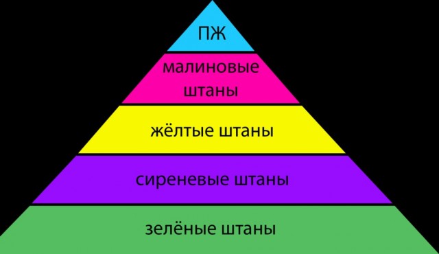 Шведская принцесса София закончила трёхдневные курсы и начала работать в больнице, чтобы помочь медикам во время кризиса