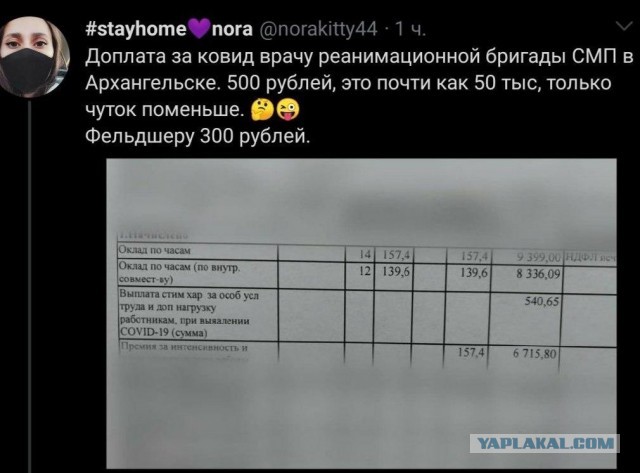 "Ждали 300%, а получили копейки". Почему по всей Украине начались протесты медиков