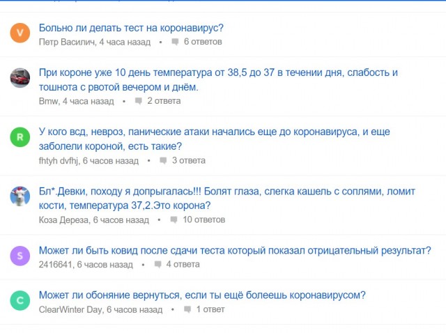 Пандемия. Коронавирус. Россия и мир. Последняя информация. Часть 18