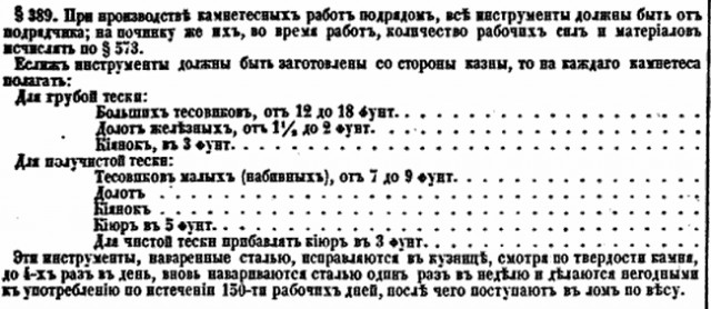 Добыча гранита для строительства СПб в 18-19 веках (продолжение)