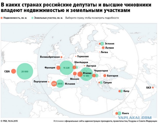 Занимательный опрос для истинных патриотов России
