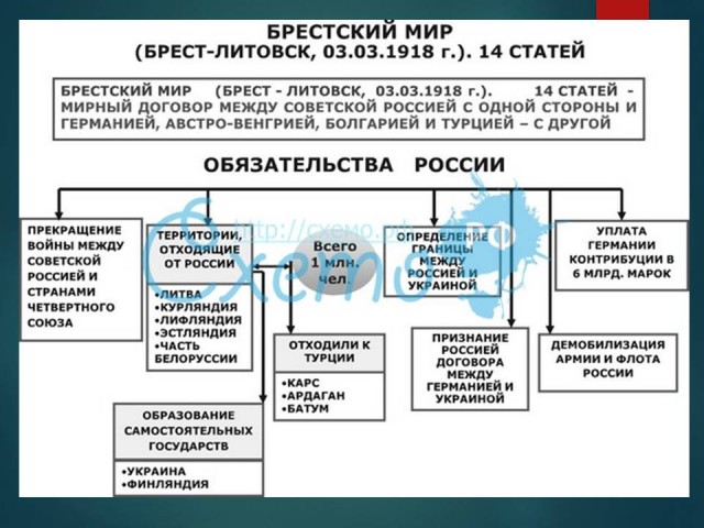Так какой был план спецоперации?