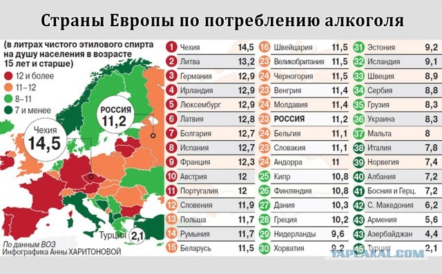 Президент Зеленский посетил Херсон
