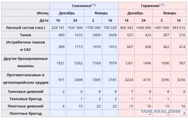 Третье сентября - день победы над Японией
