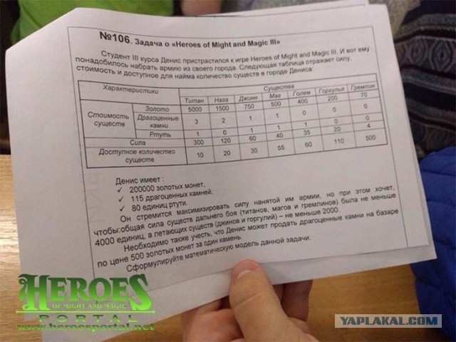 Немного о Героях