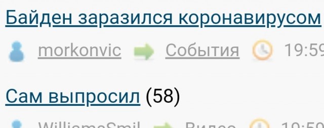 Байден заразился коронавирусом