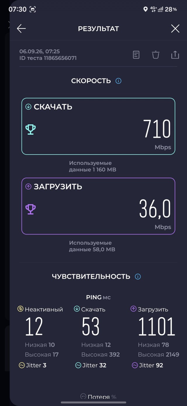 Российский 5G оказался  практически обычным 4G с новой иконкой