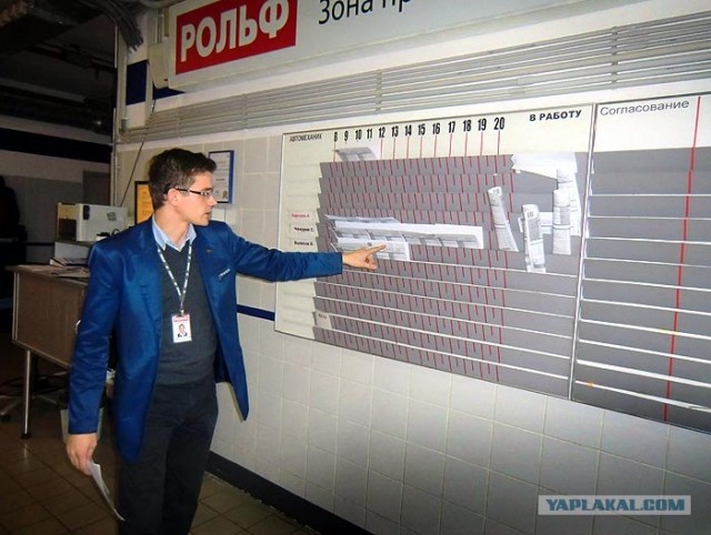 Работа в Рольфе