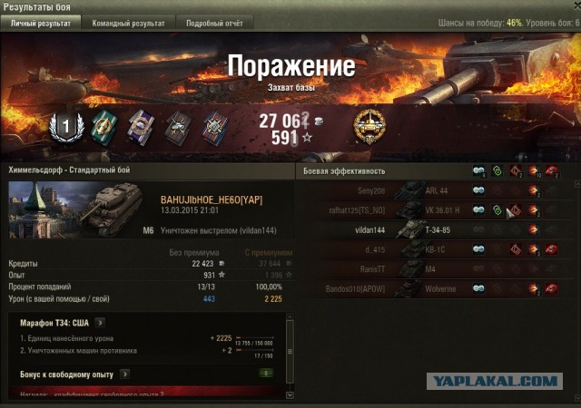 Wargaming 20