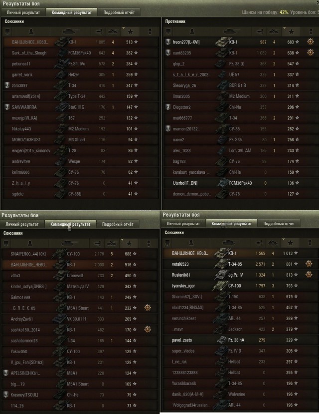 Wargaming 20