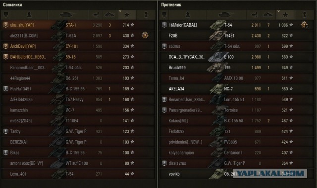 Wargaming 26