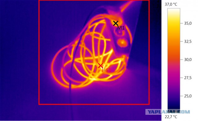 Подборка необычных розеток