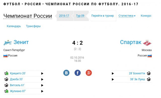 Футбол Чемпионат России 2016-17. Кубок России,РФПЛ,ФНЛ. Часть  III