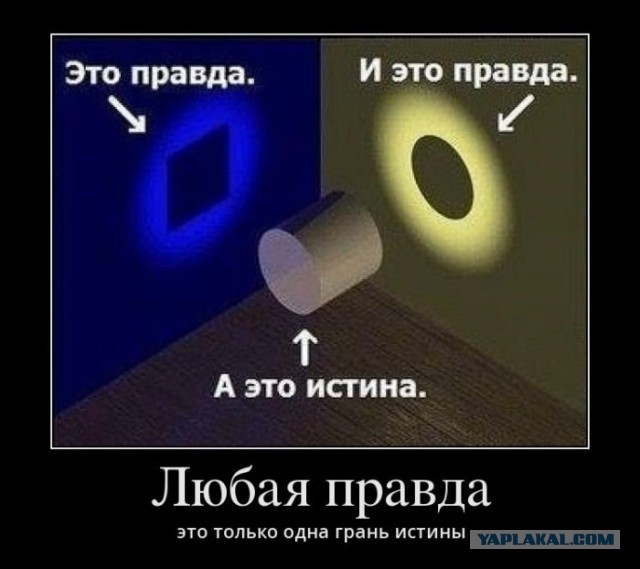 Конец социализма — конец отопления
