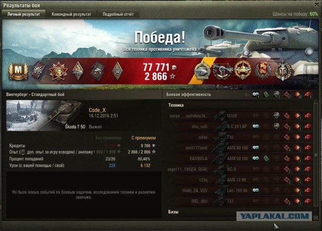 Wargaming 42