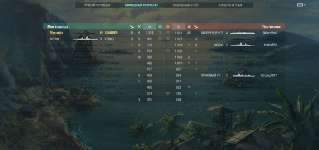 World of warships