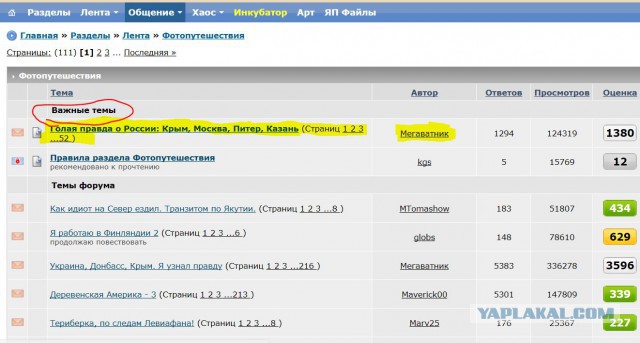 Голая правда о России: Крым, Москва, Питер, Казань