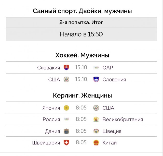 Зимние Олимпийские игры 2018. Пхёнчхан