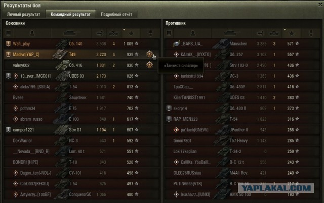 Wargaming 52