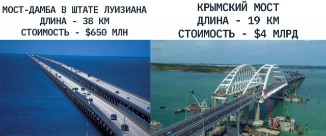И никаких тысяч спутников. Российская система «Скиф» сможет покрыть спутниковым Интернетом весь мир