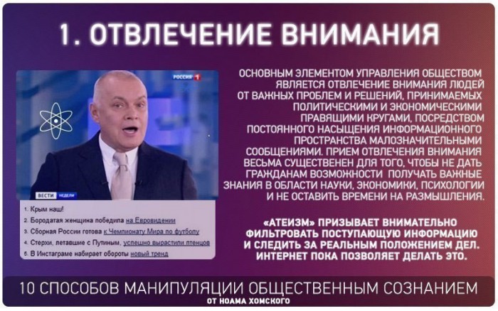 Как нас "разводит" власть
