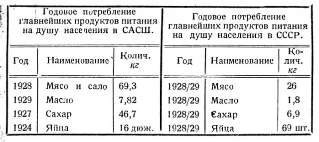 Дудь про Колыму - разбор Гоблина и Жукова