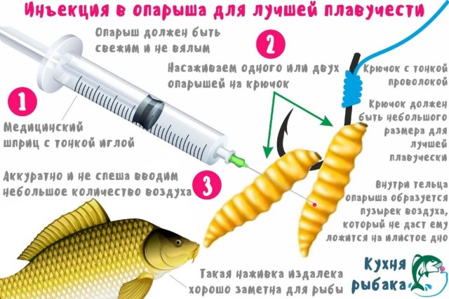 Не очень адекватный юмор