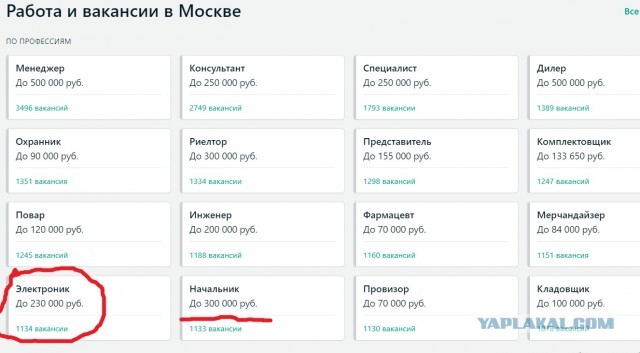 Про работу и оплату