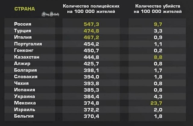 Появилось видео из диспетчерской полиции в Кемерово
