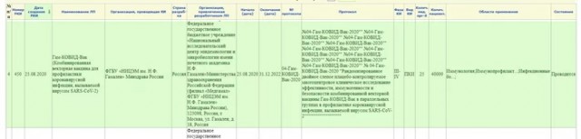 Принуждают