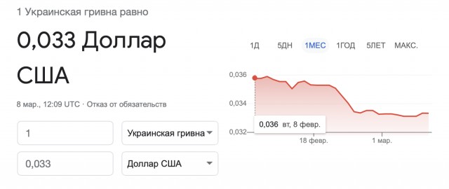 Morgan Stanley & Co ожидают дефолт РФ