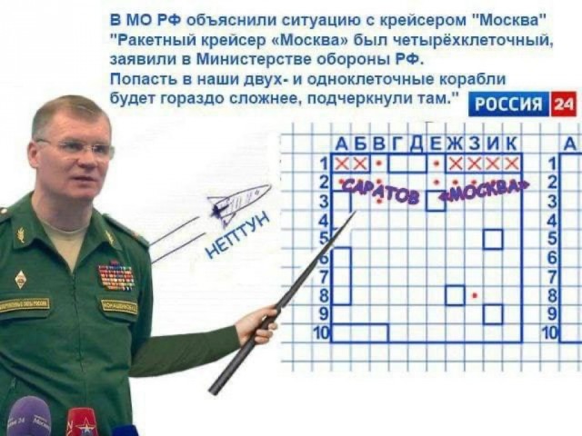 Пожар на ракетном крейсере "Москва"